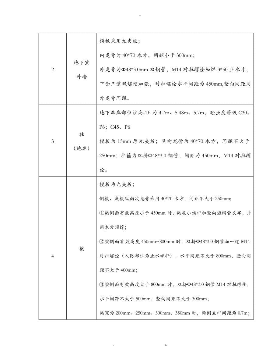 高支模模板方案_第5页