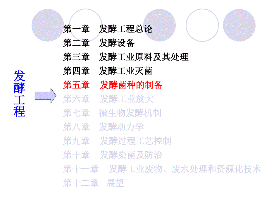 第5章-发酵菌种的制备_第2页