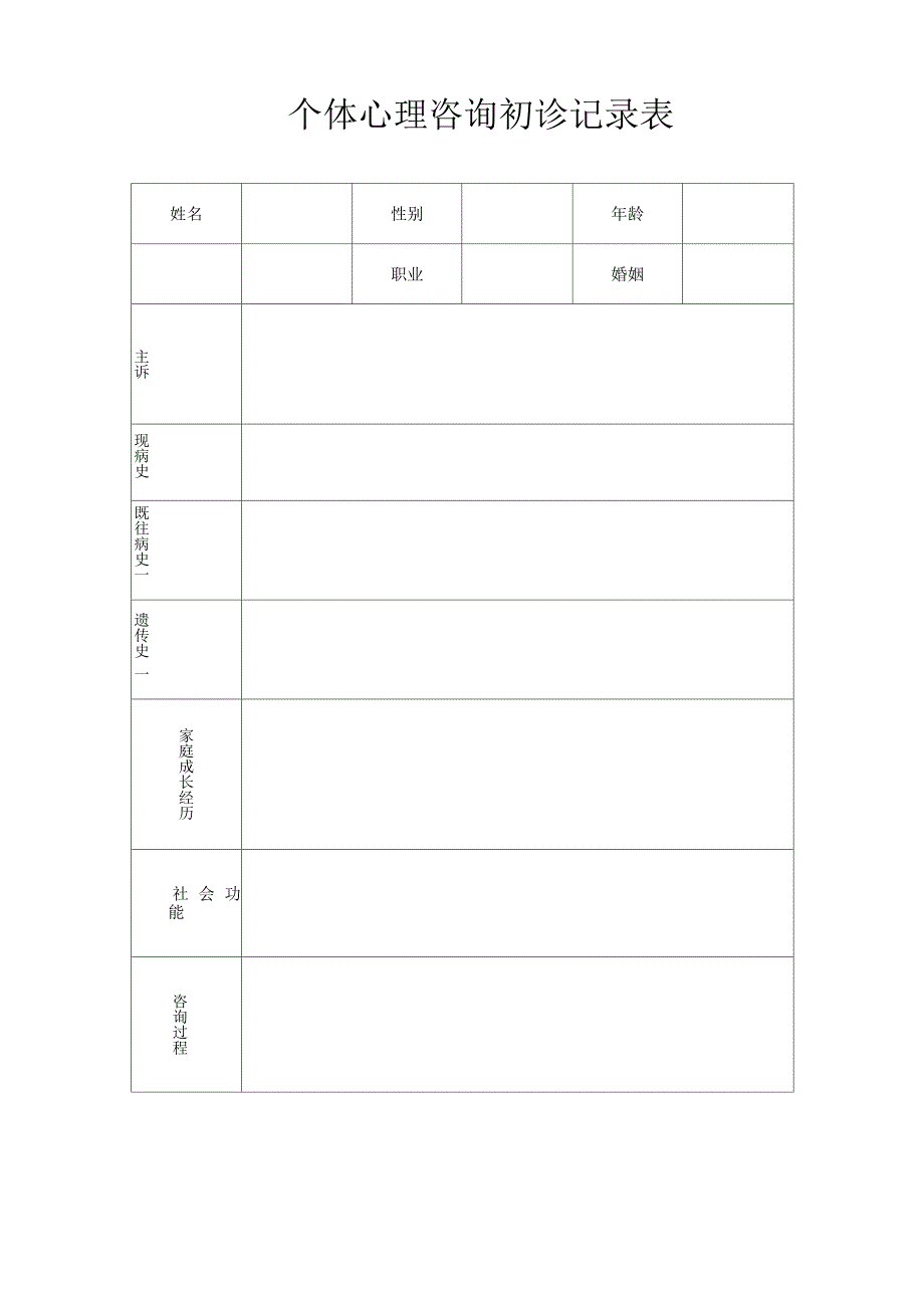 心理咨询记录表完整优秀版_第1页