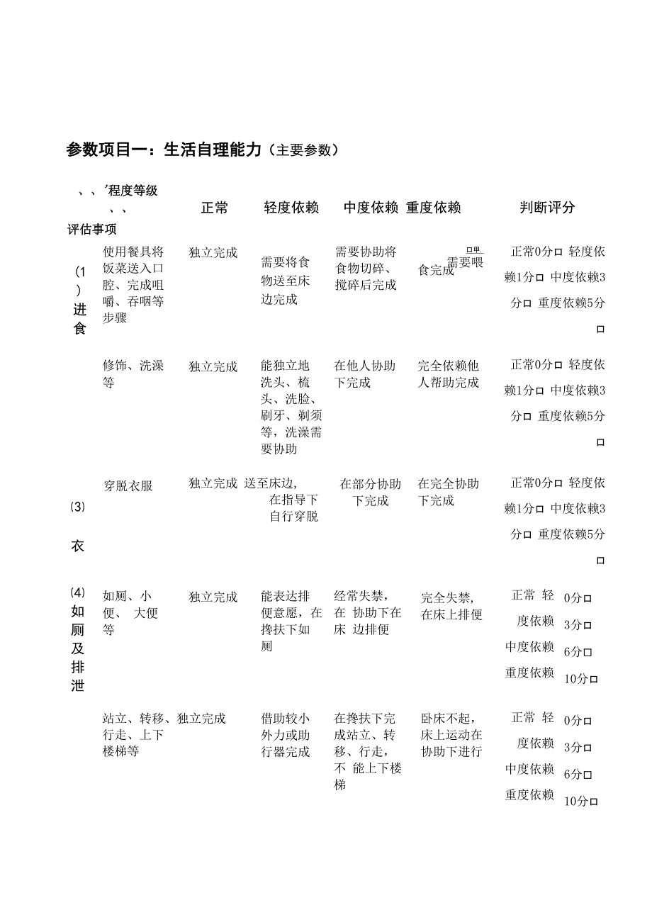 老年人生活自理能力评估表_第4页