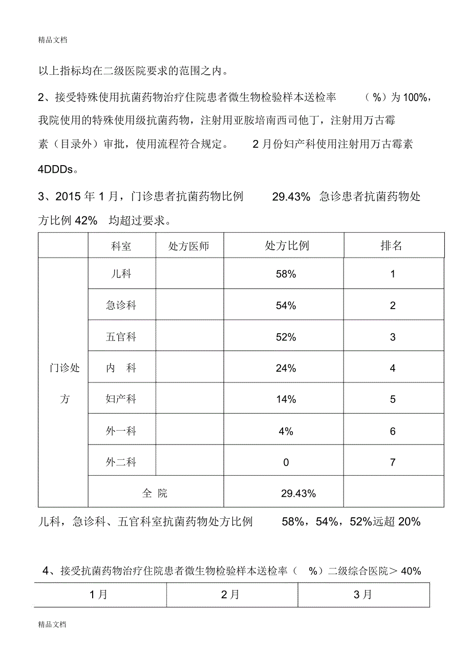 最新一季度抗菌药物临床应用分析报告资料_第3页