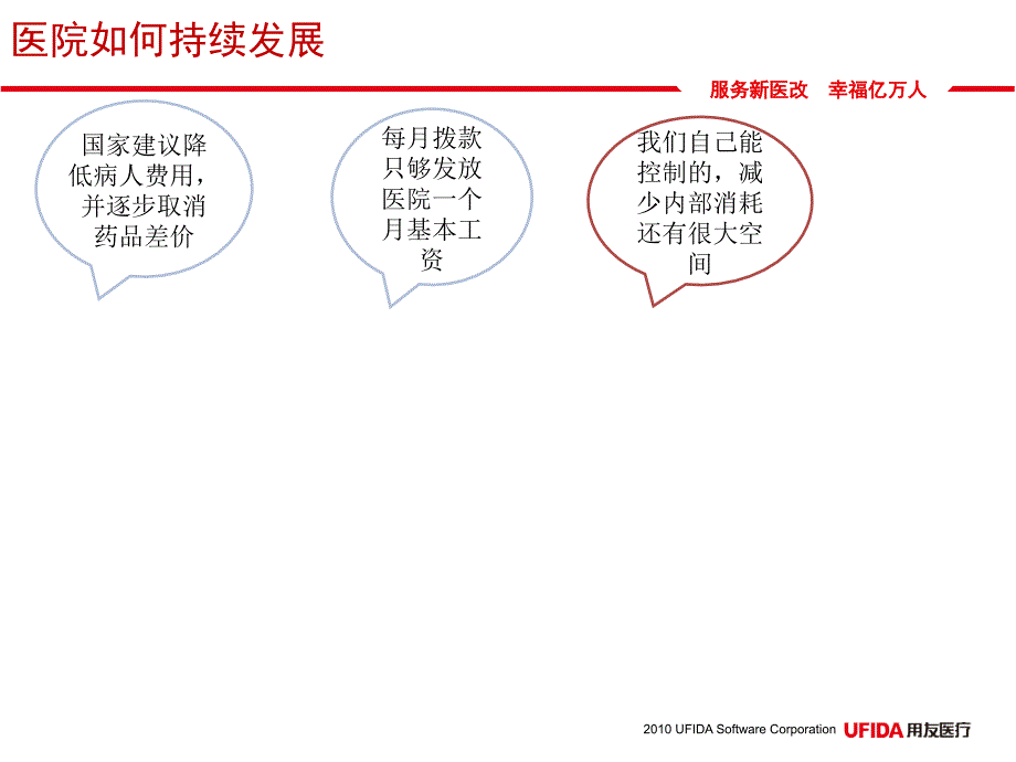 医院整体运营管理的创新手段_第3页