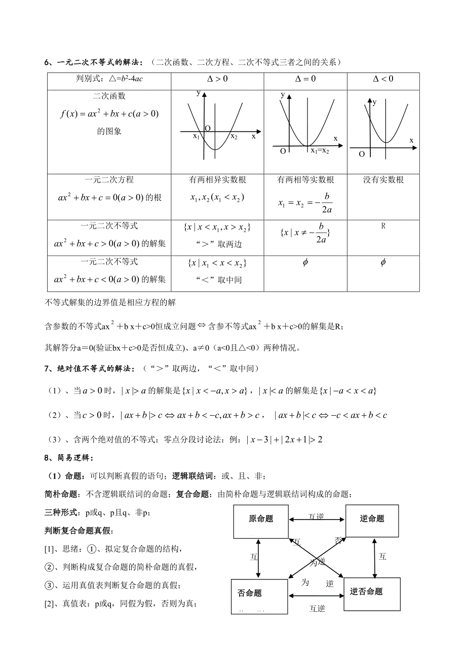 2023年高中数学会考知识点总结超级经典.doc_第2页