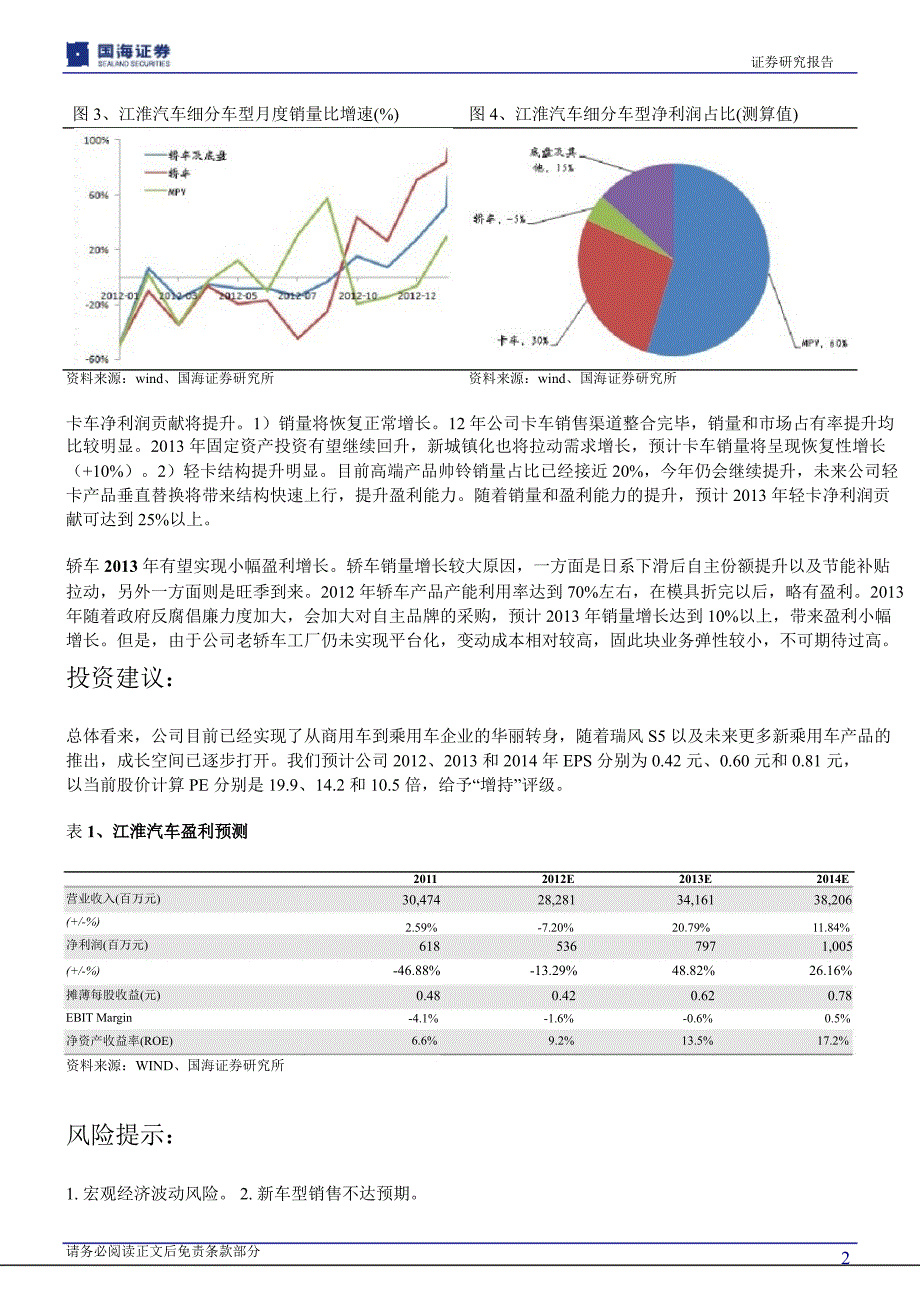 江淮汽车(600418)1月持续上量,期待SUV爆发130207_第2页