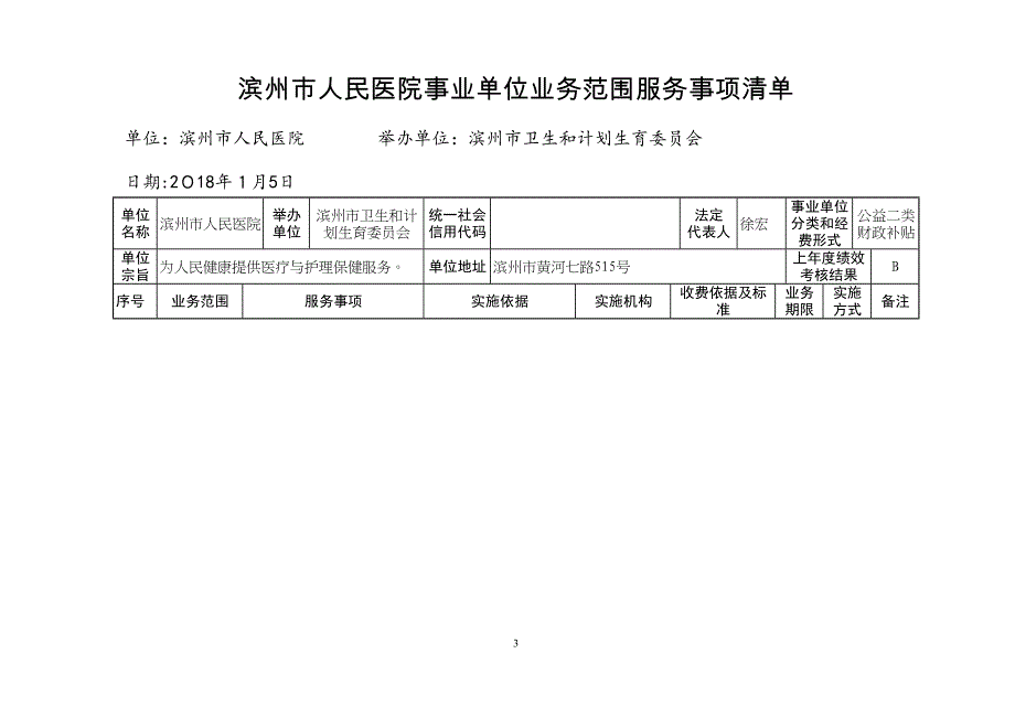 滨州人民医院事业单位业务范围服务事项清单_第1页