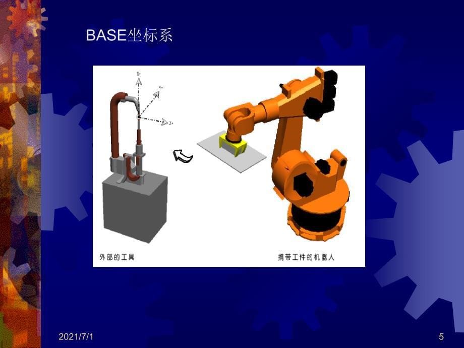 坐标系的建立_第5页