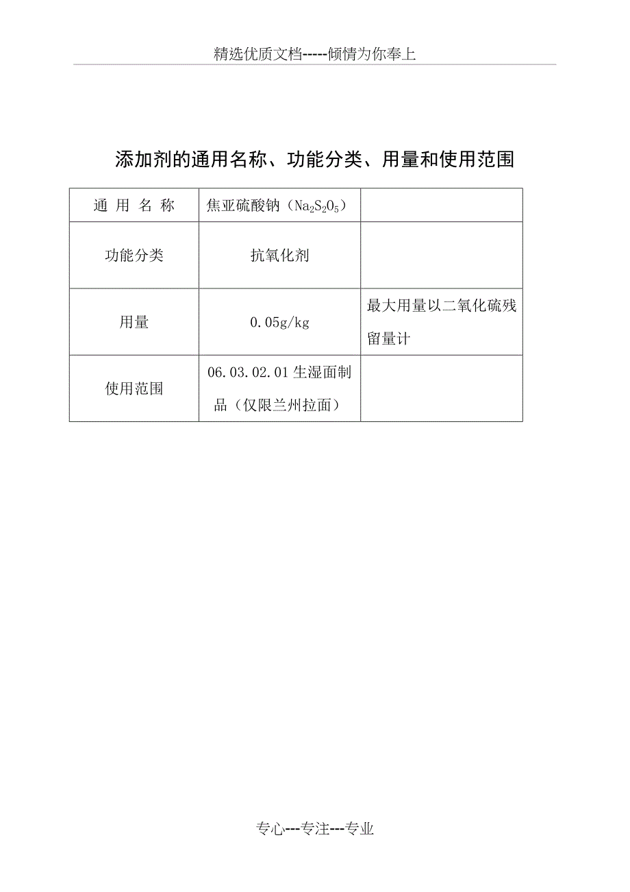 食品添加剂扩大使用范围_第1页