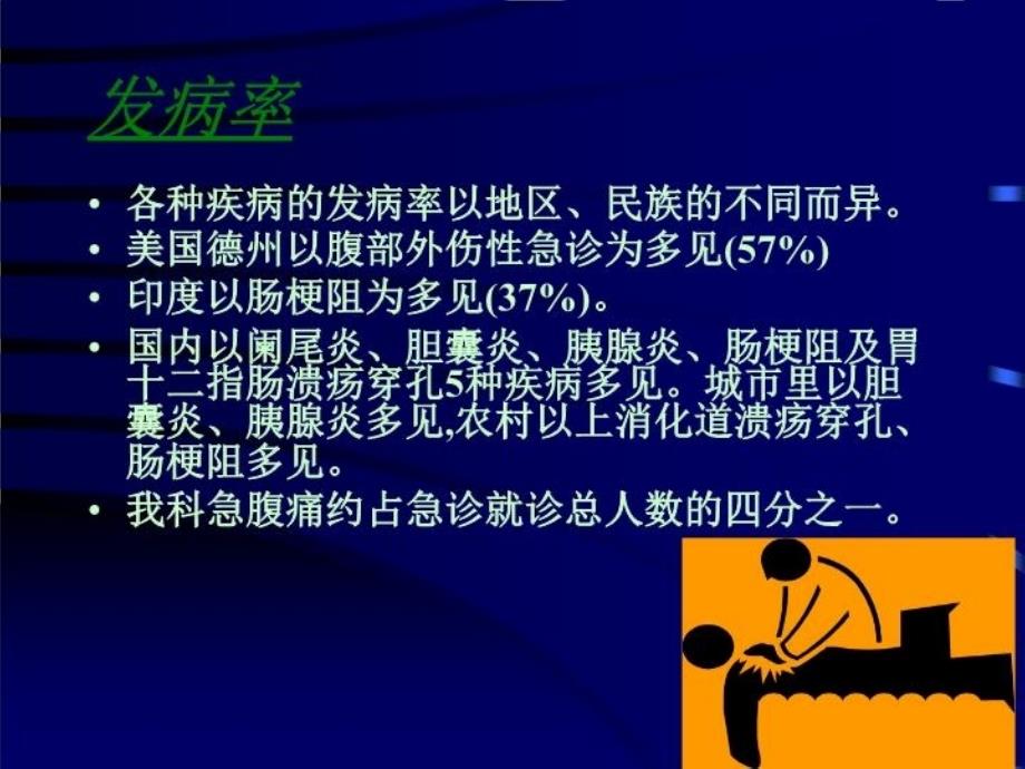 最新外科急腹症的诊断和鉴别诊断ppt课件_第3页