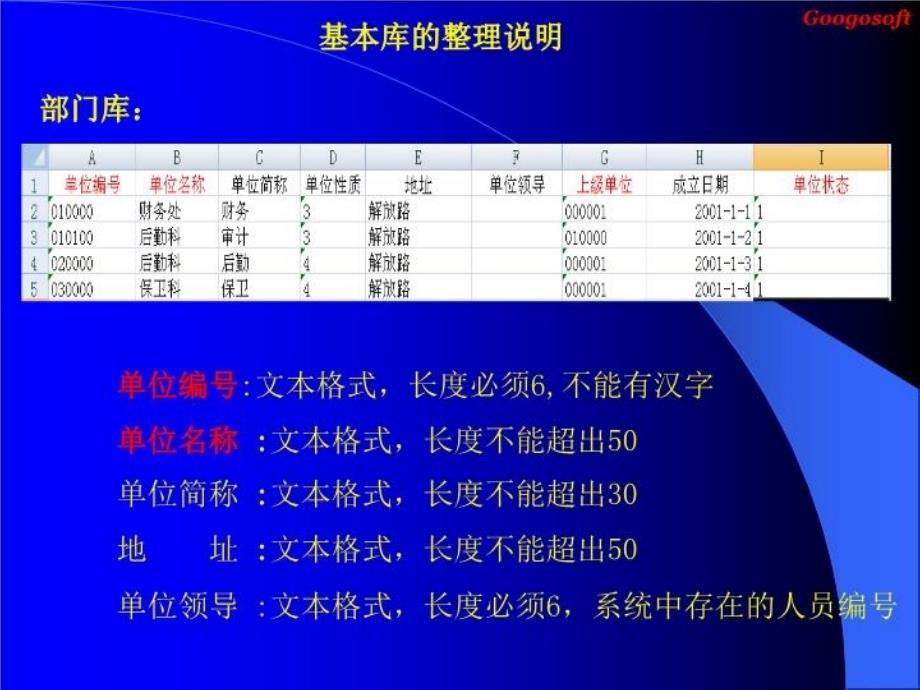 最新山东教育资产系统培训PPT课件_第4页