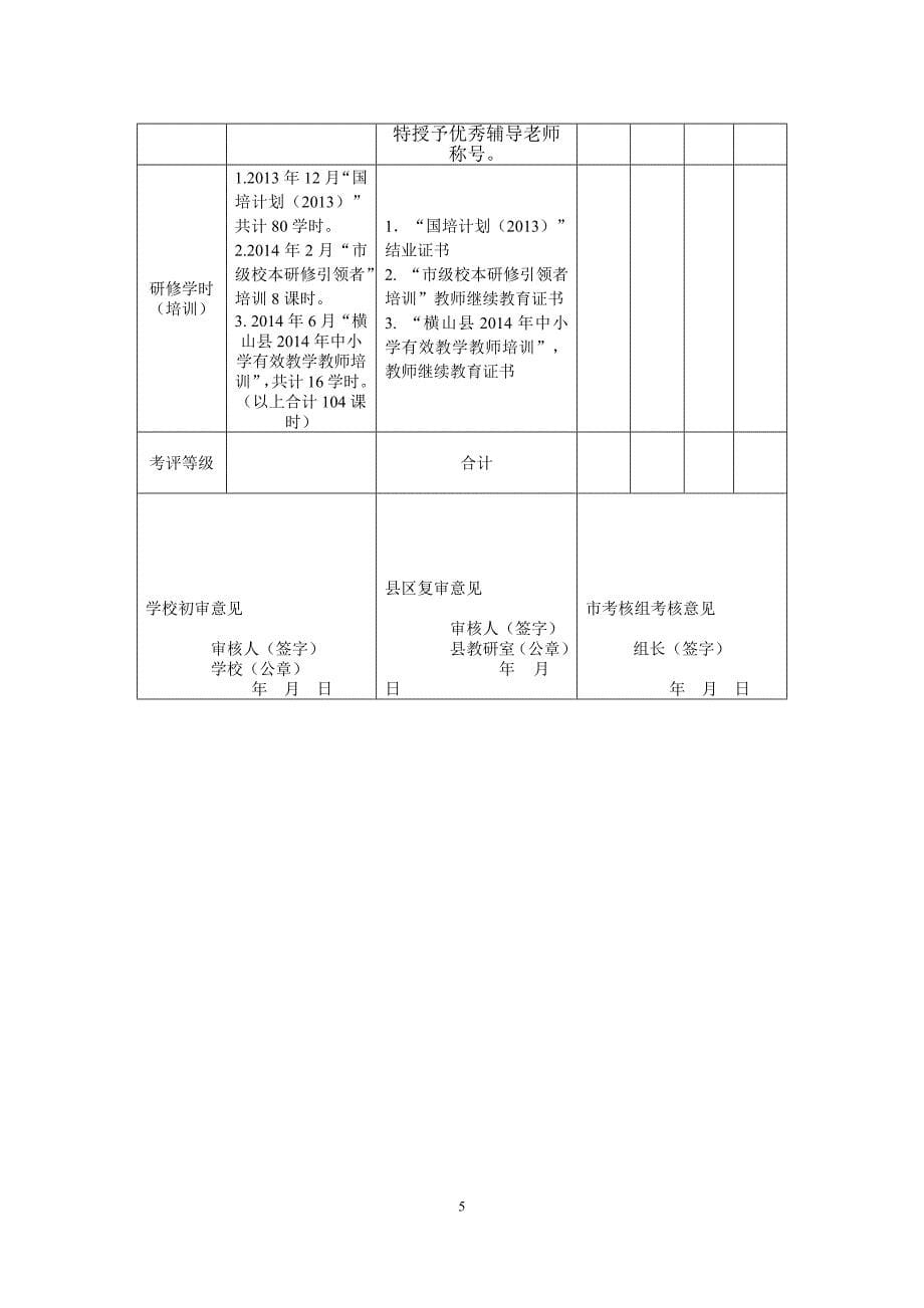 赵宁校本研修学分（样表）_第5页