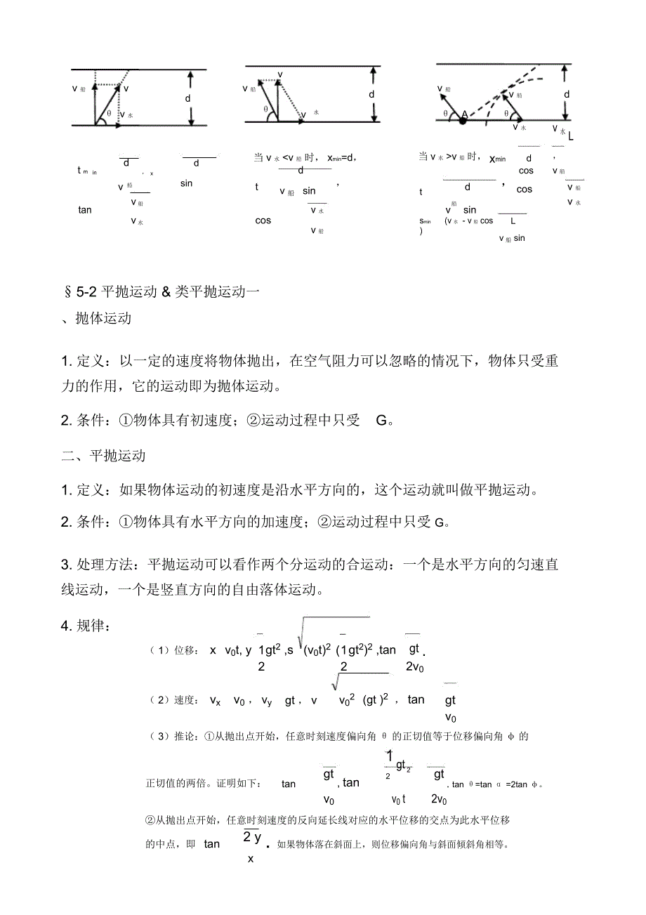 物理必修二第五章知识点归纳_第3页