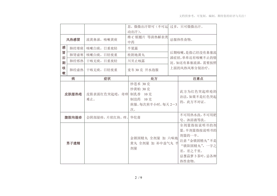 世人生病的原因与解决办法_第2页