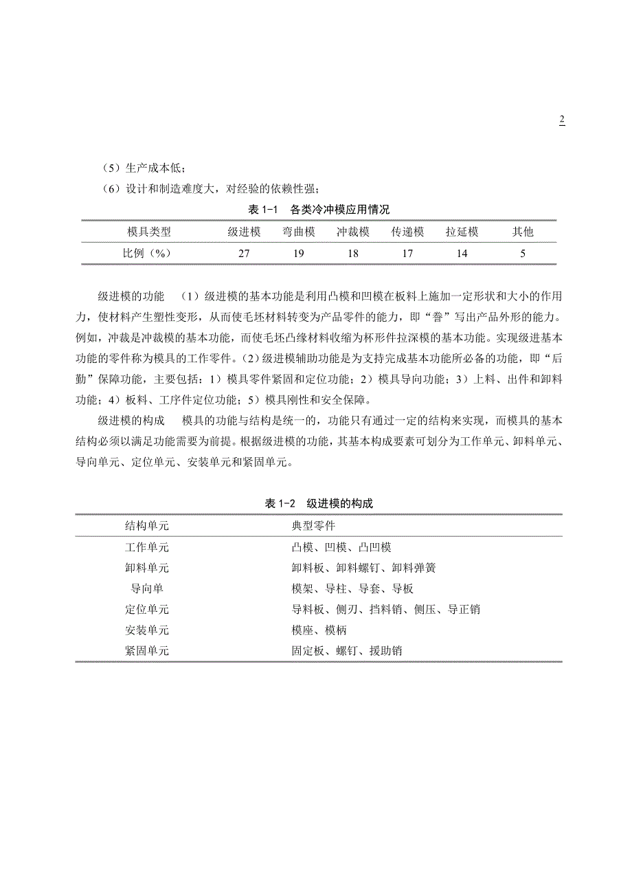 理光打印机支架级进模设计.doc_第2页