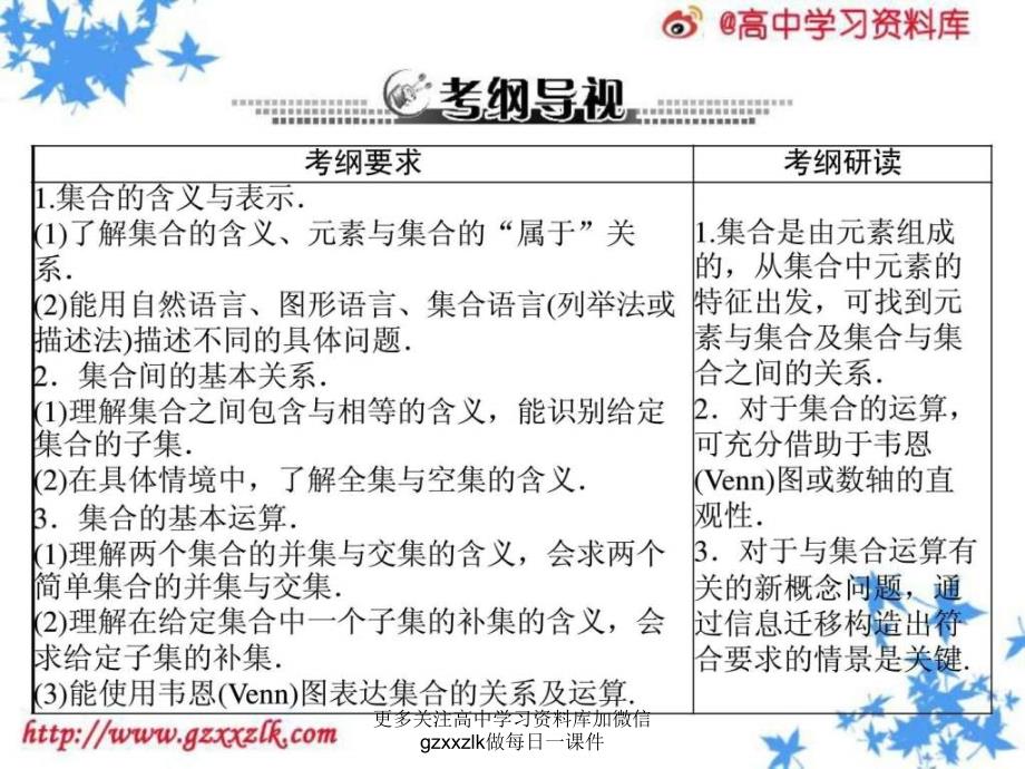 更多关注高中学习资料库加微信gzxxzlk做每日一课件课件_第2页