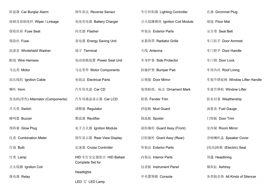汽车零部件中英文对照表.doc_第4页