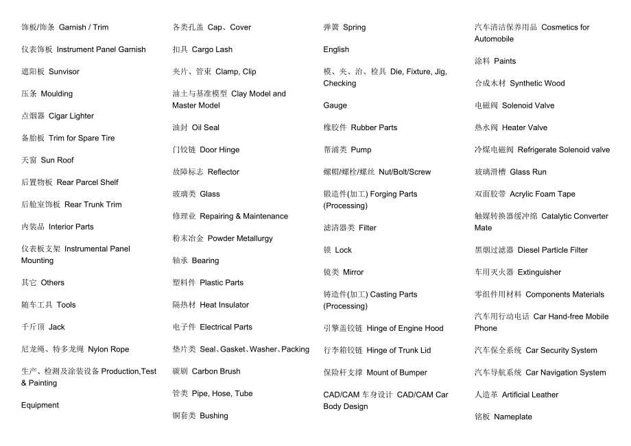汽车零部件中英文对照表.doc_第5页