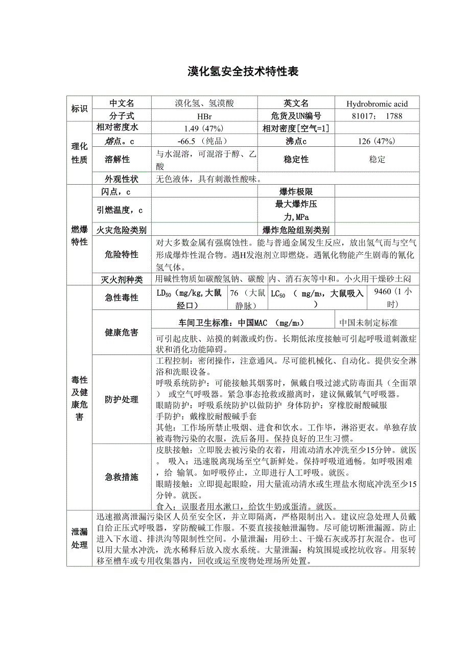 溴化氢安全技术特性表_第1页