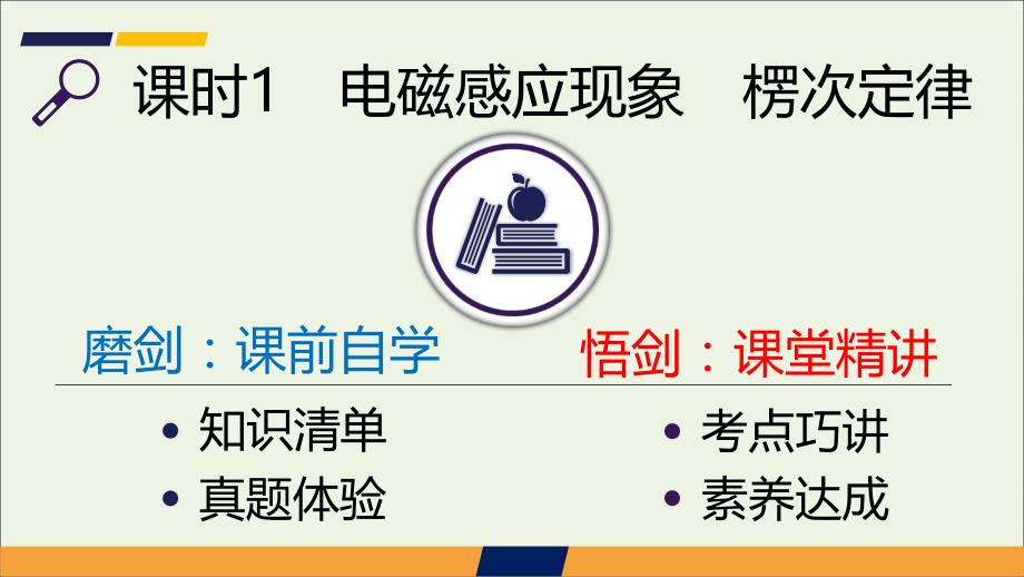 高考物理总复习第十单元电磁感应课时1电磁感应现象楞次定律课_第2页