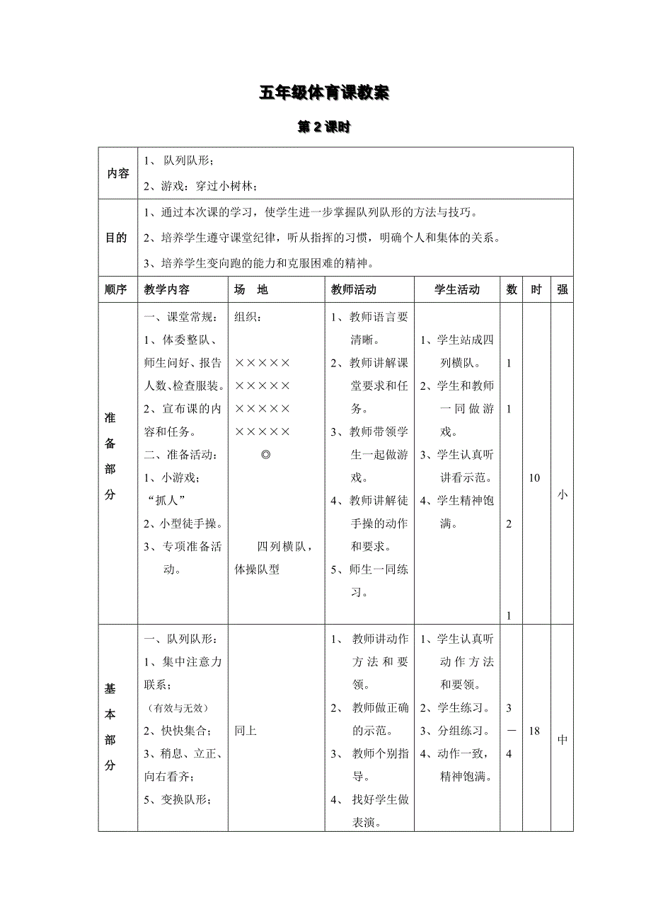 小学五年级下册体育教案全册_第3页