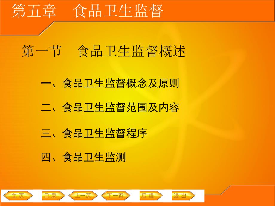 第五章食品卫生监督PPT课件_第3页