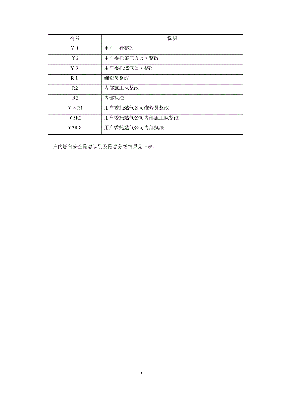 户内燃气安全隐患的探讨_第3页