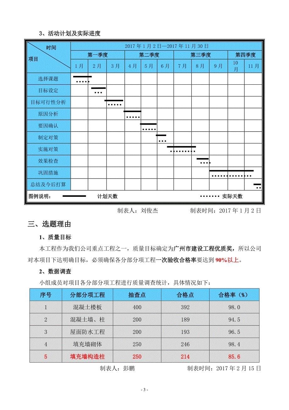 提高填充墙构造柱的一次验收合格率_第5页