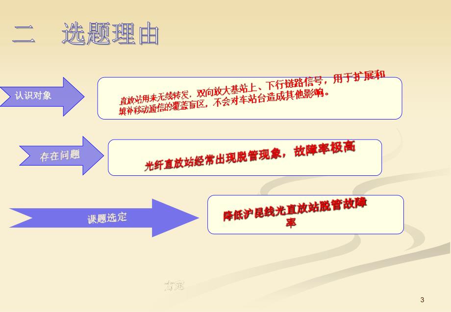 最新曾降低沪昆光直放站脱管故障率PPT课件_第3页