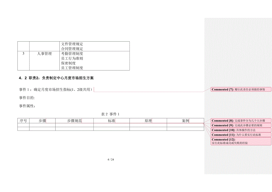 《市场部经理标准化》_第4页