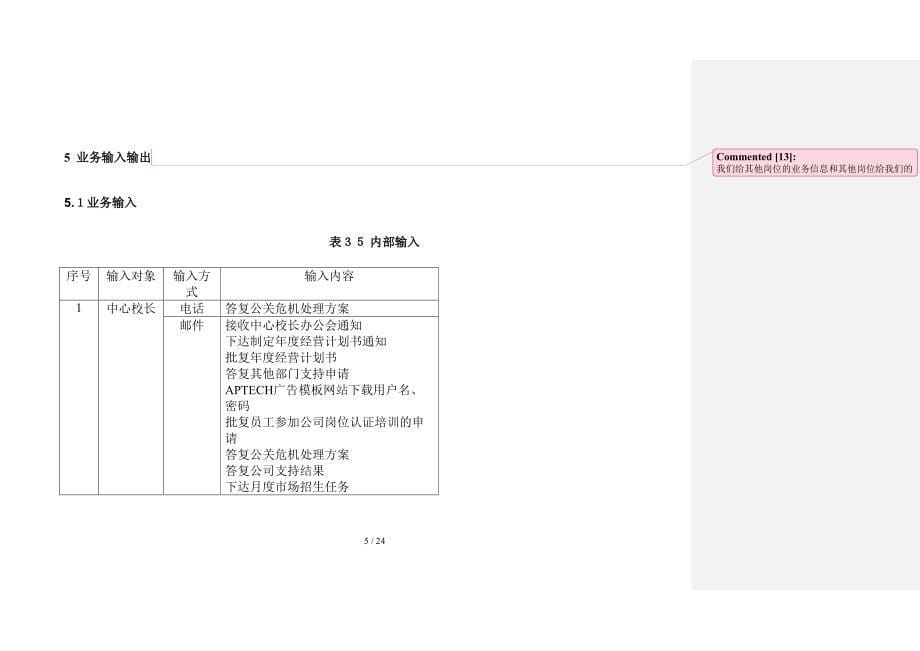 《市场部经理标准化》_第5页