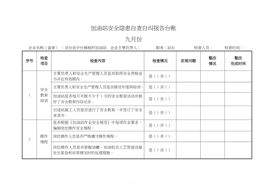 加油站安全隐患自查自纠报告表.doc_第1页