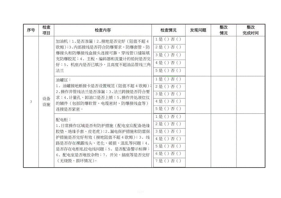 加油站安全隐患自查自纠报告表.doc_第2页