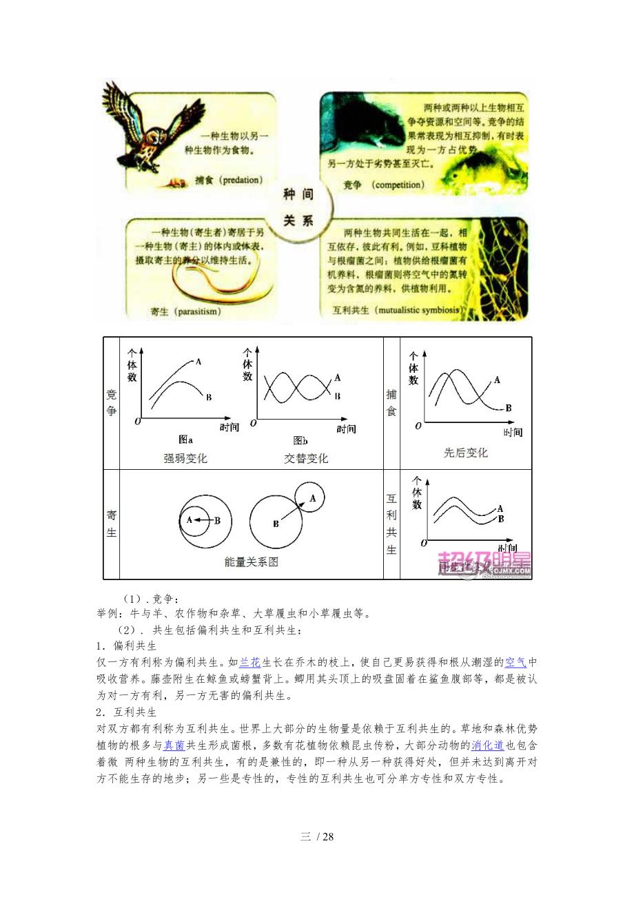 环境生态学概述_第3页