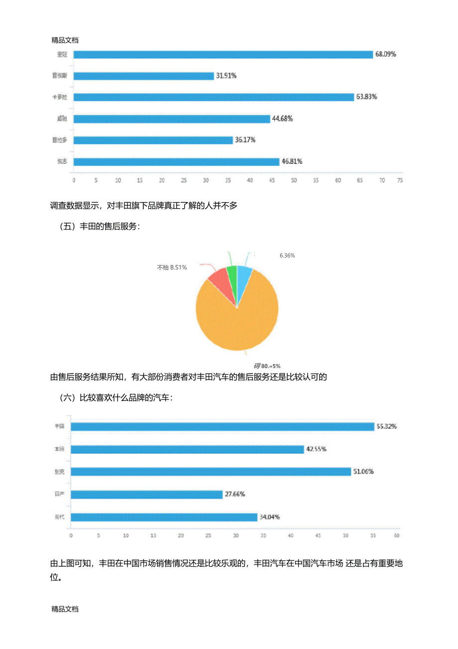 丰田汽车国际场营销调研学习资料_第4页