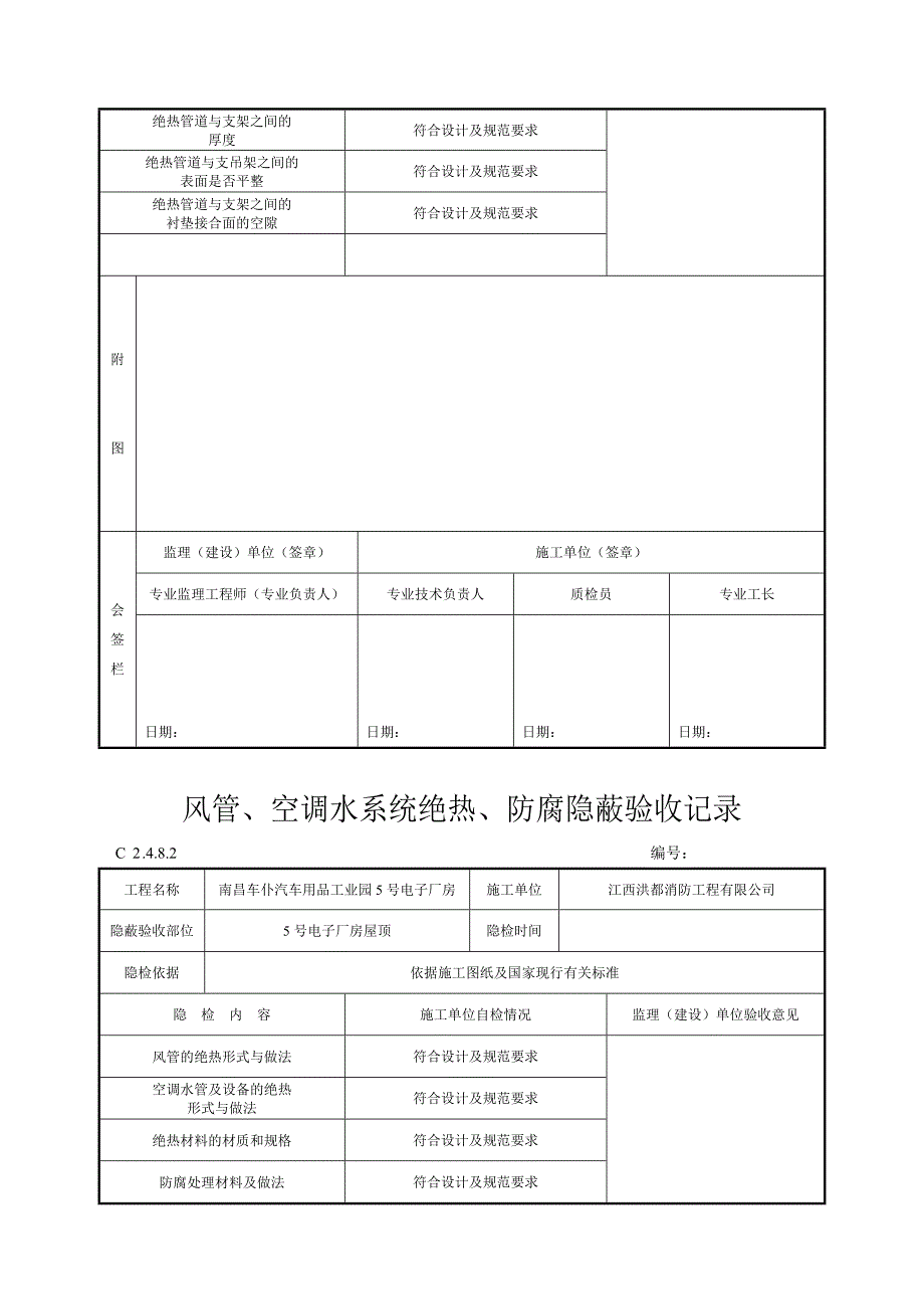 风管空调水系统绝热防腐隐蔽验收记录_第3页