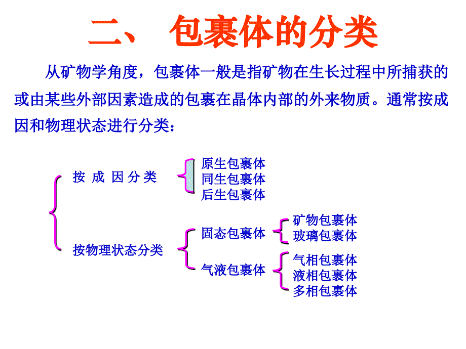 宝石内含物的分类(细分)_第4页