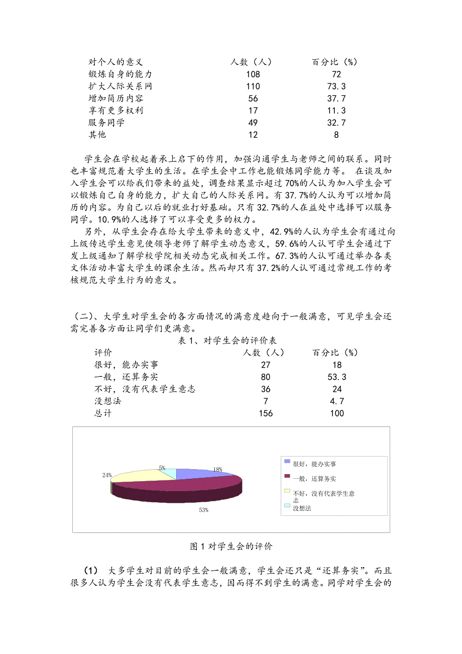 毛概调查报告《大学生对学生会的态度以浙外为例》_第4页