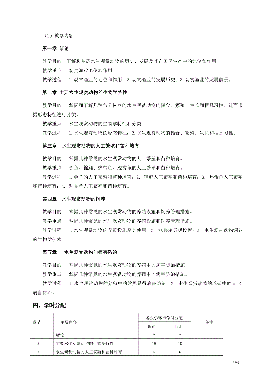 70《水生观赏动物养殖学》课程教学大纲.doc_第2页