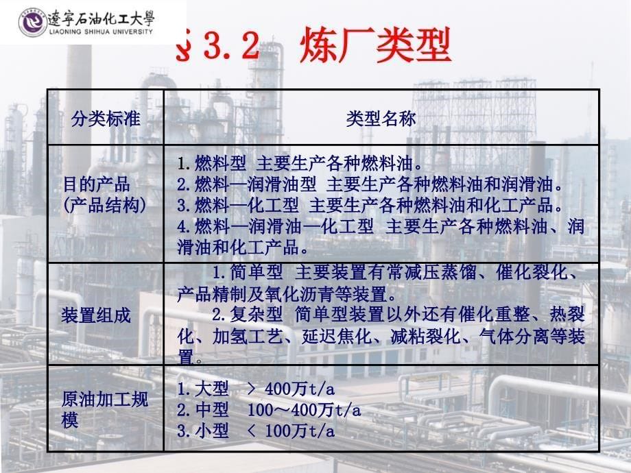 炼油工艺装置分类_第5页