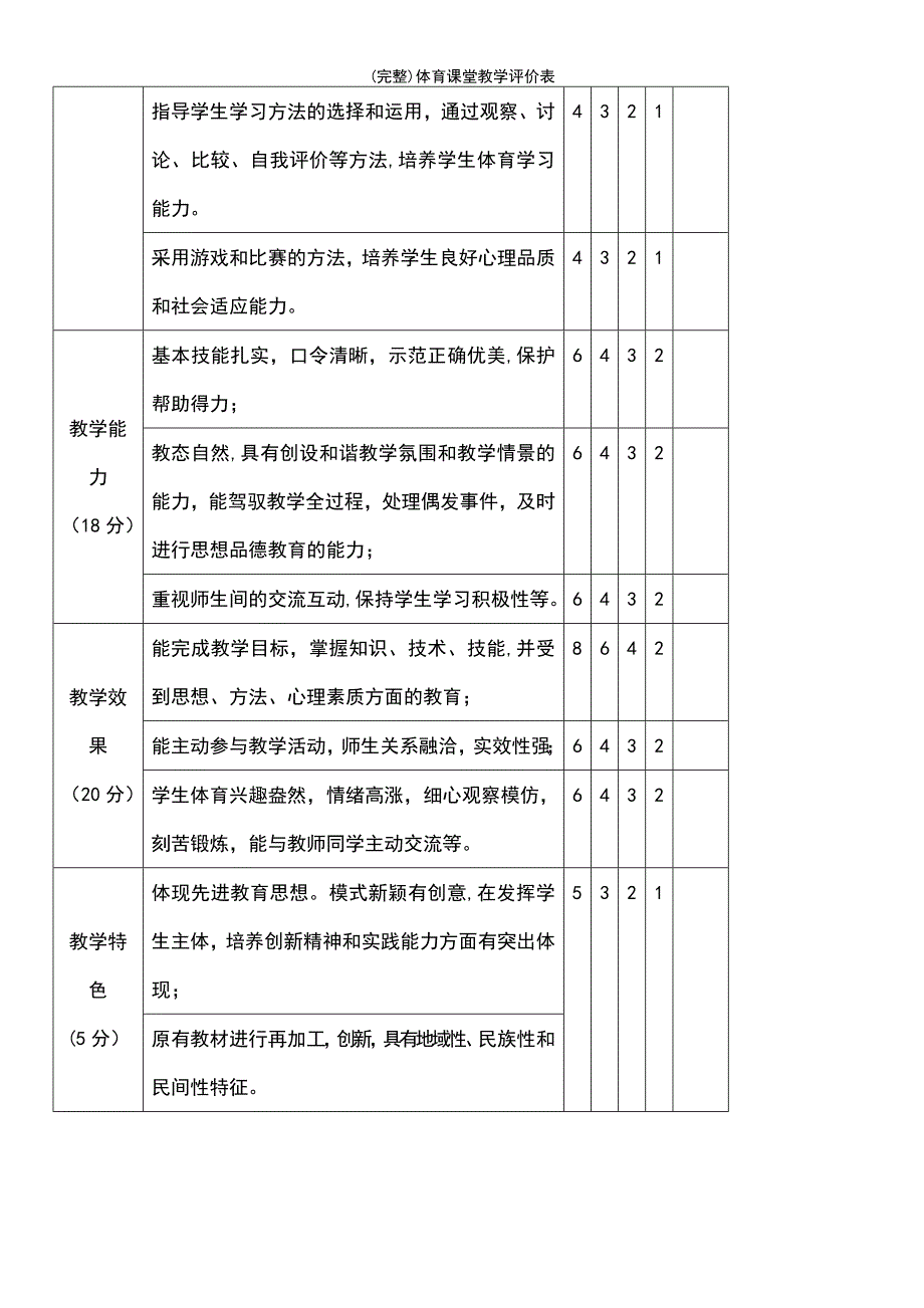 (最新整理)体育课堂教学评价表_第3页