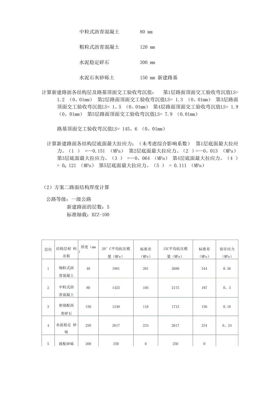 路面设计方案_第4页