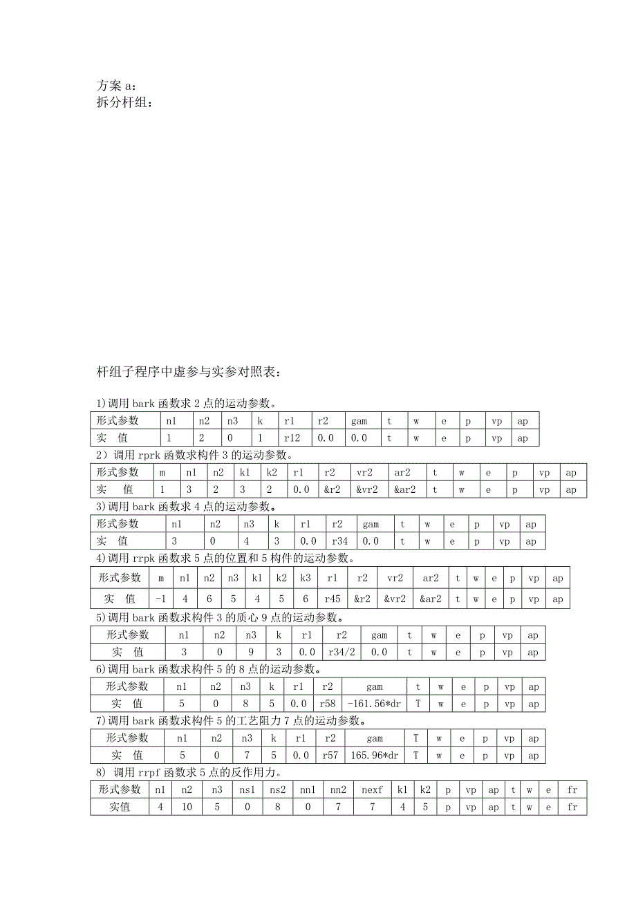 牛头刨床说明书_第4页