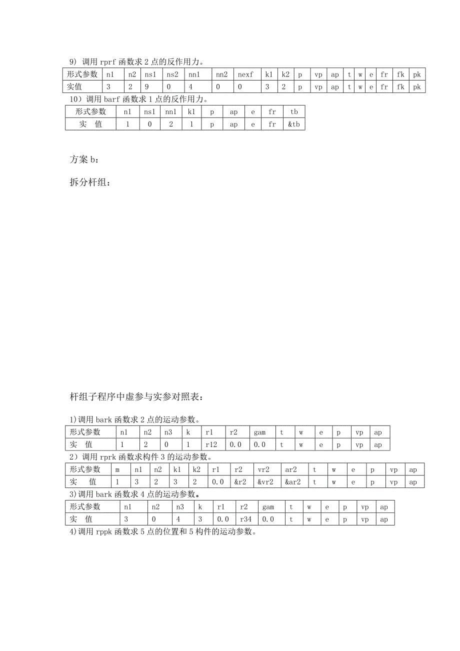 牛头刨床说明书_第5页