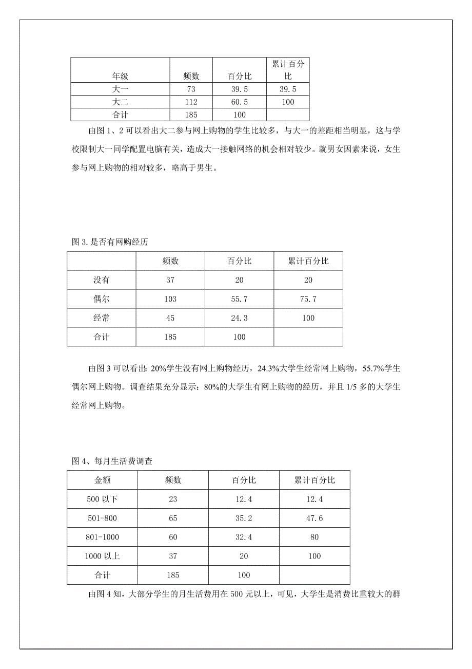 大学生网上购物状况调查方案设计.doc_第5页