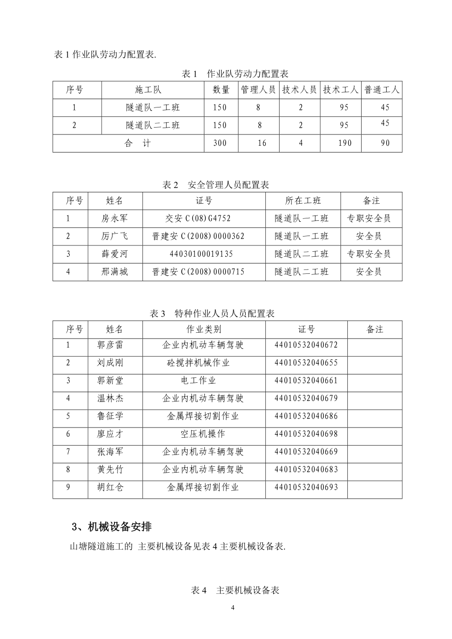 Ⅴ级围岩隧道安全专项施工方案范本_第4页