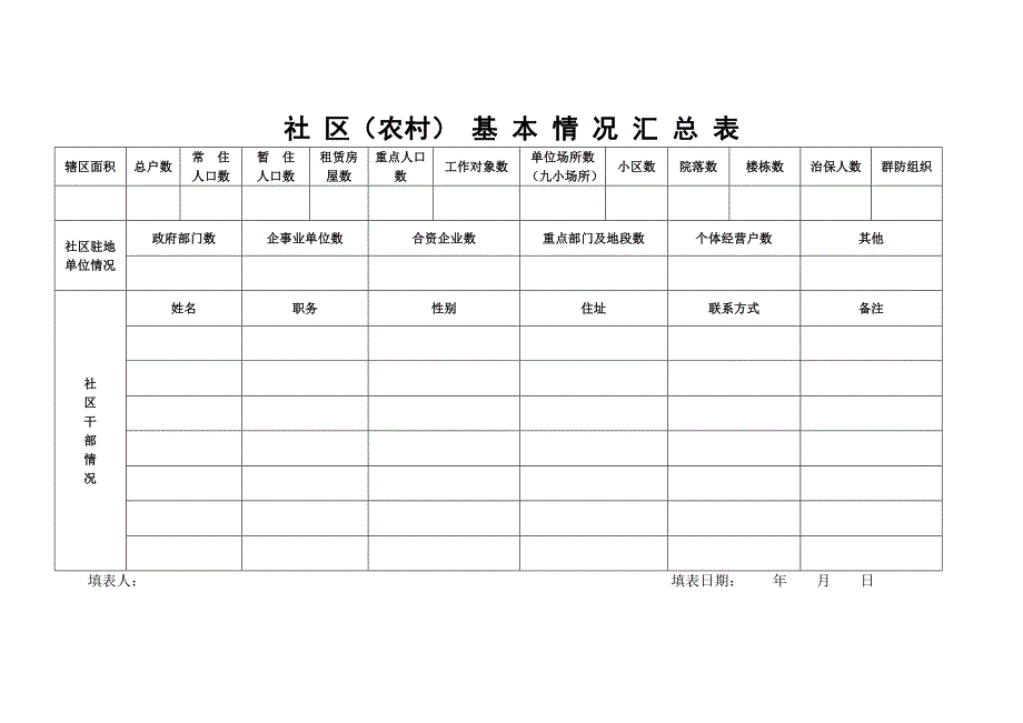 社区警务室基础工作台帐封面和工作用表样张_第3页