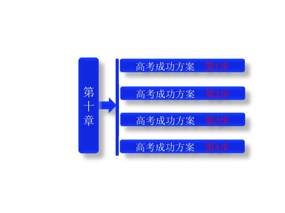 高三生物一轮第十章基因表达_第1页