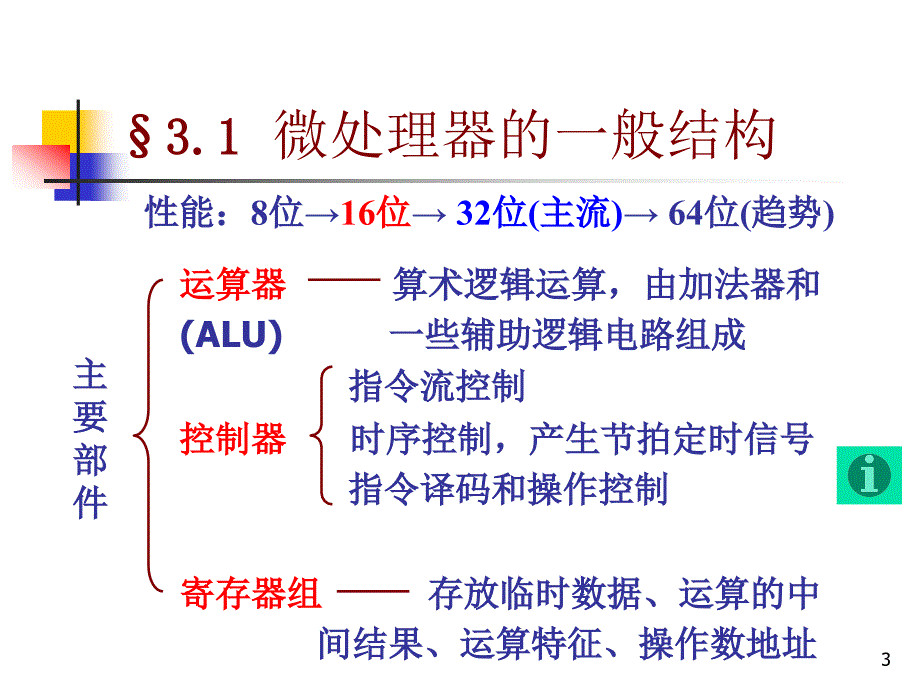 第3章微处理器ppt课件_第3页