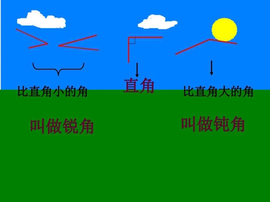 二年级下锐角和钝角_第5页