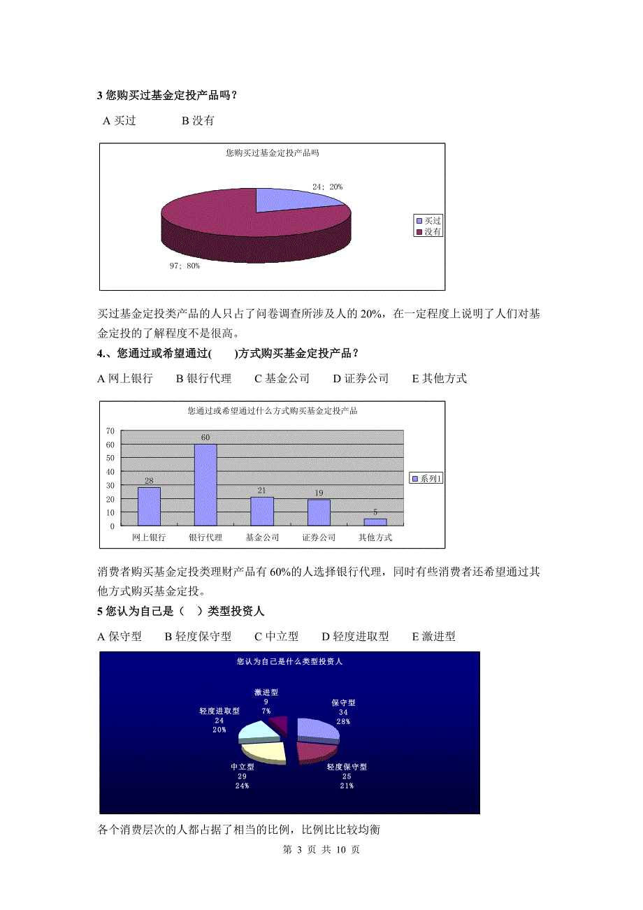 基金定投理财产品调查问卷报告.doc_第3页