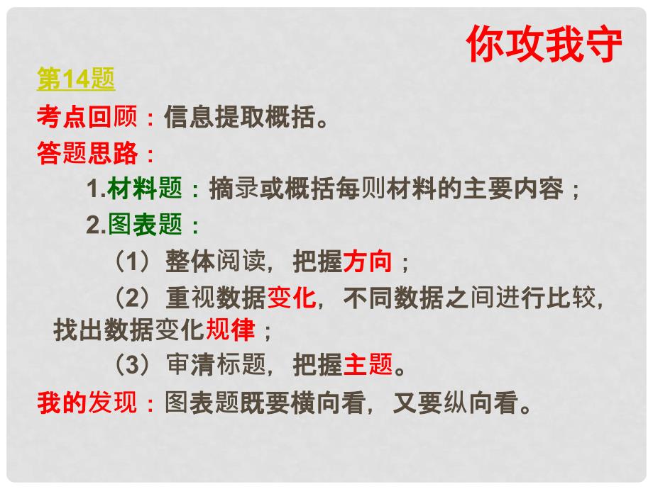 江苏省兴化市中考语文一模试卷评讲（现代文阅读）课件_第3页